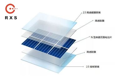 Doppel- Glas-20V 325 Watt-Standardsonnenkollektor, Bifacial Solarenergie-Platten für Homeuse